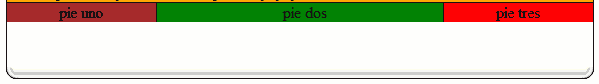 Pie con bordes