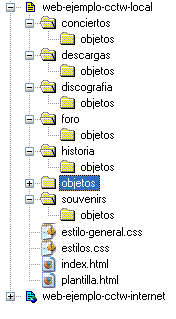 vista de las carpetas de nuestra web de ejemplo