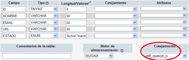 cotejamiento de datos de una base de datos mysql