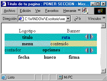 añadir flechas de navegación a una página web