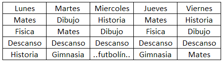 Ejemplo de tabla de datos para página web