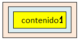 Ejemplo de tabla con una sola fila y una única celda.