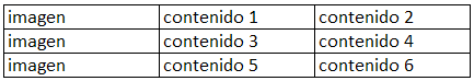 tabla de tres filas y tres columnas