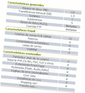 ejemplo de caracteristicas ofrecidas por un hosting