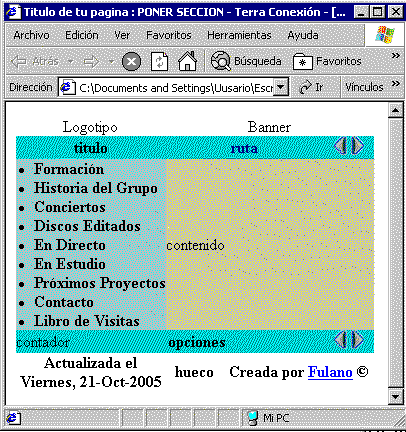Margen anulado a la izquierda
